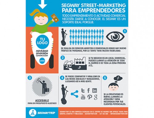Infografía sobre Street Marketing para emprendedores